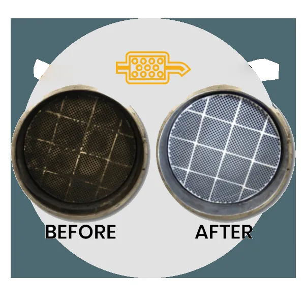DPF Nedir?